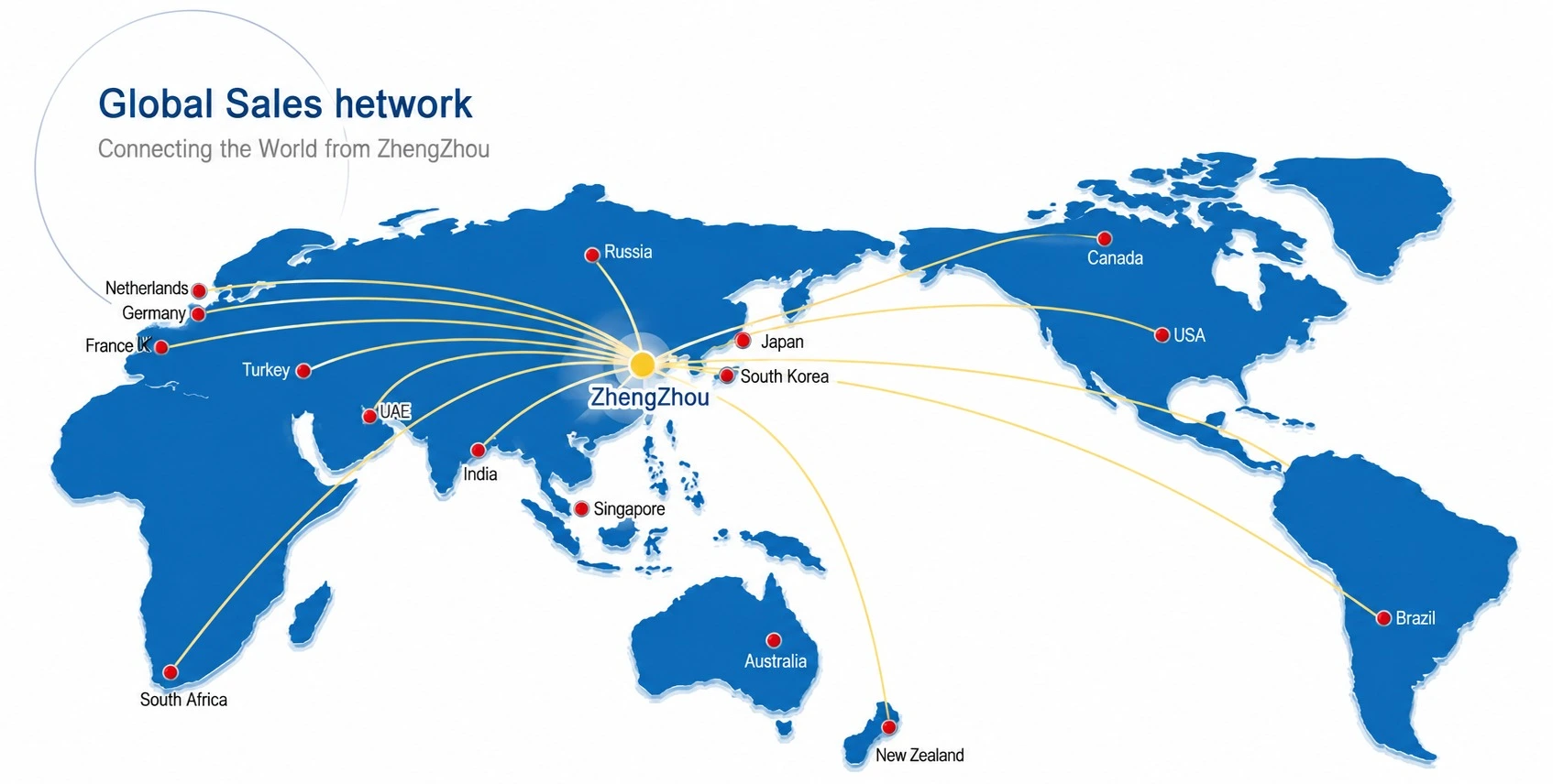Geographical Advantages And Global Accessibility