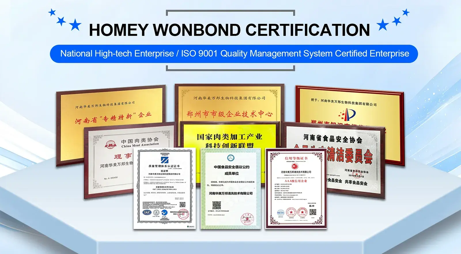 Certifications