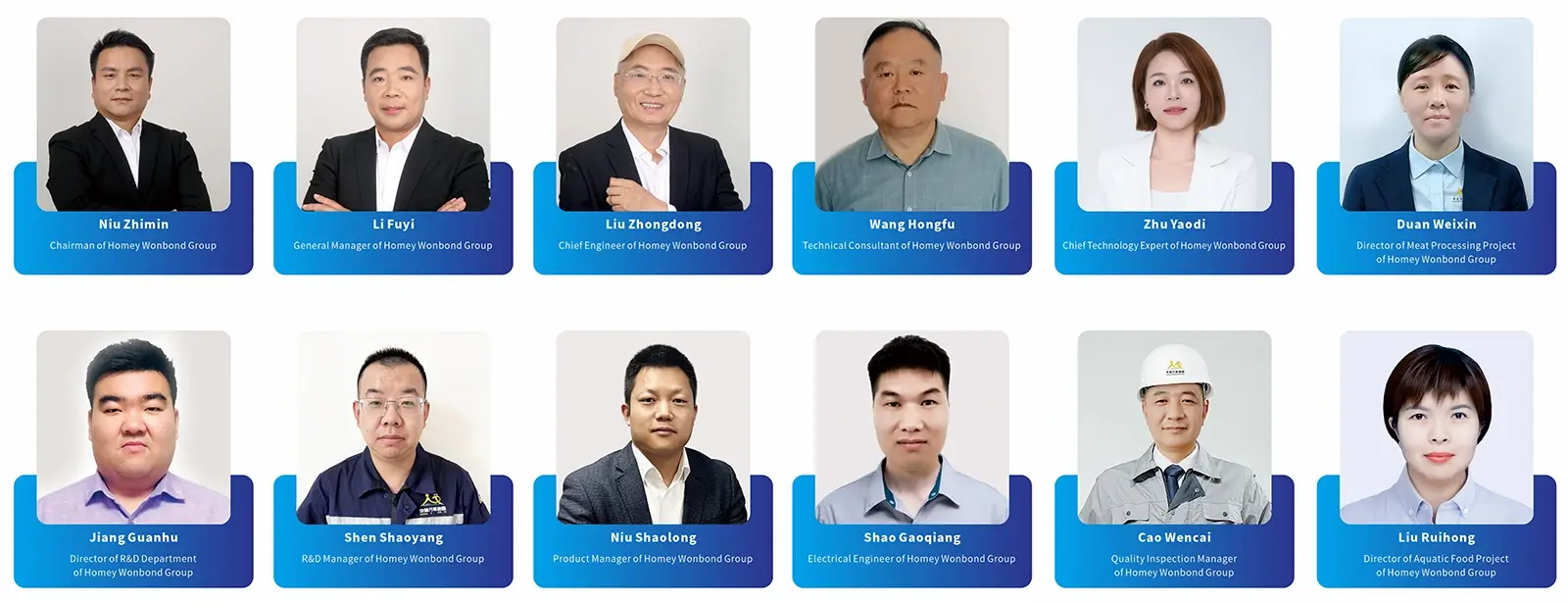 Top R&D Team, Building Professional Confidence Top R&D Team, Building Professional Confidence