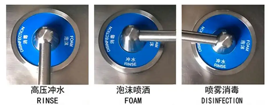 high pressure rinse station's functions